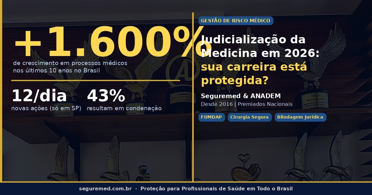 Judicialização da Medicina