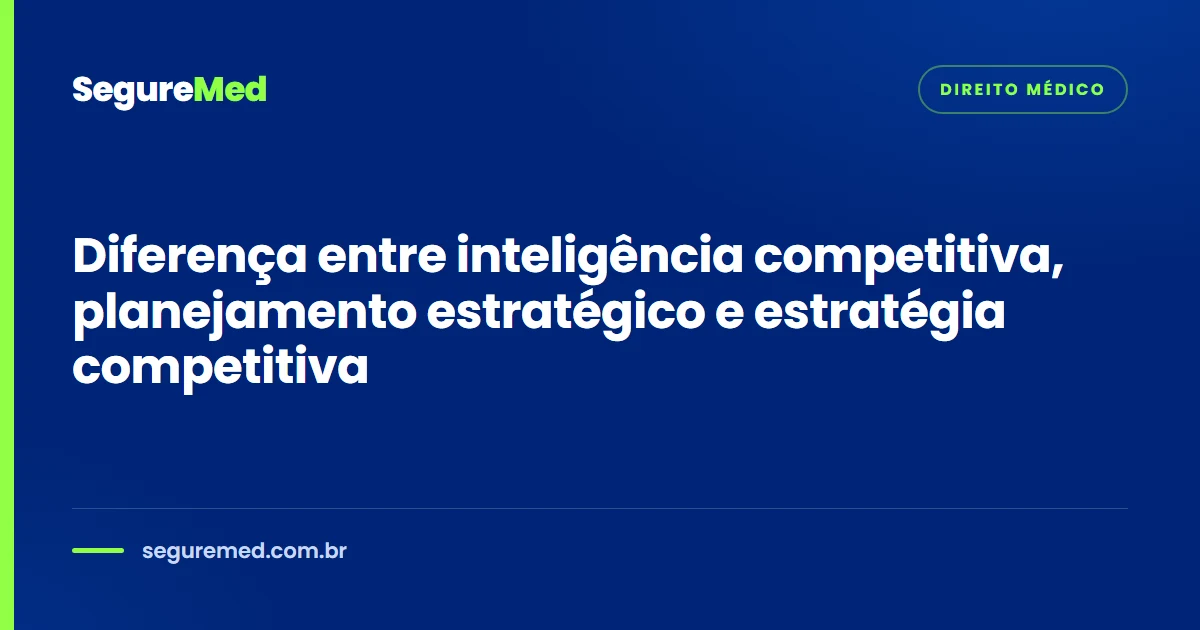 Diferença entre inteligência competitiva, planejamento estratégico e estratégia competitiva