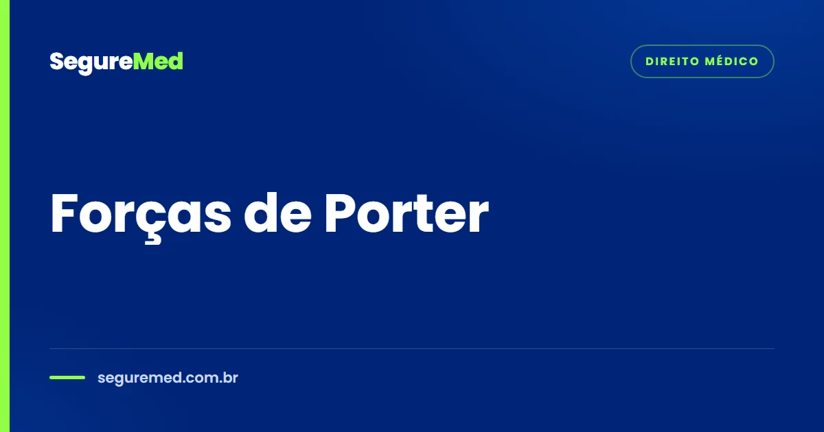 Forças de Porter